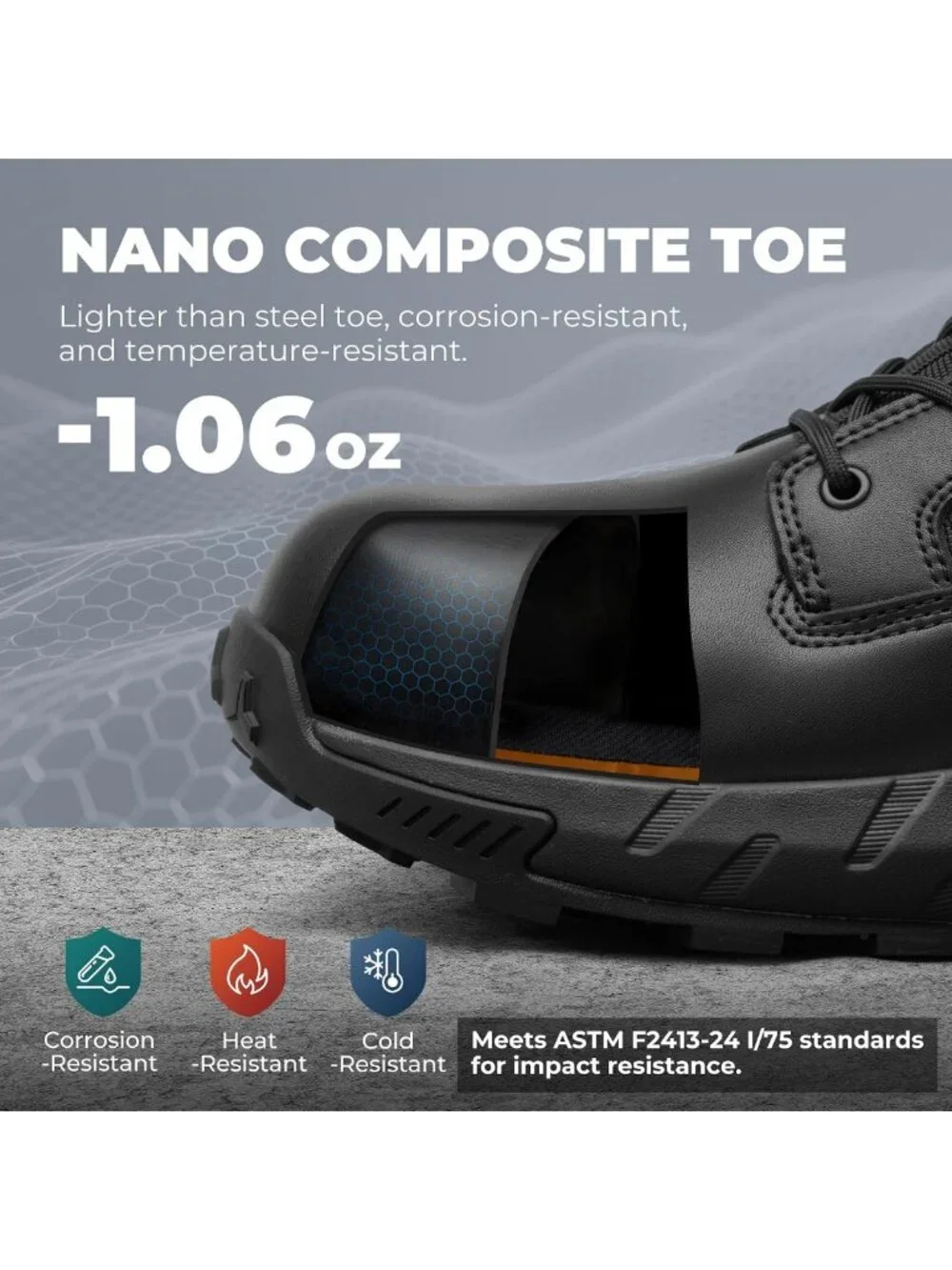 Men's Composite Toe Work Boots with Side Zipper | Durable Safety Footwear